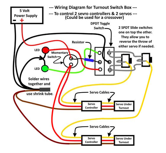 Itis easy to control more that one servo with a